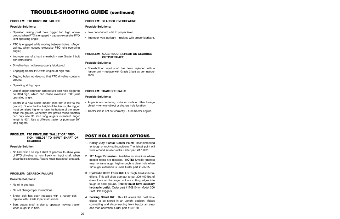 Worksaver 300 operating instructions TROUBLE-SHOOTINGGUIDE continued, Post Hole Digger Options 