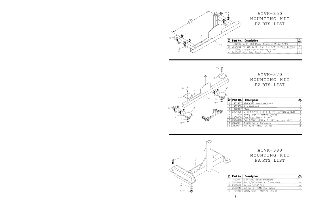 Worksaver ATVK-350, ATVK-370, ATVK-390 operating instructions Mounting KIT PA RTS List 