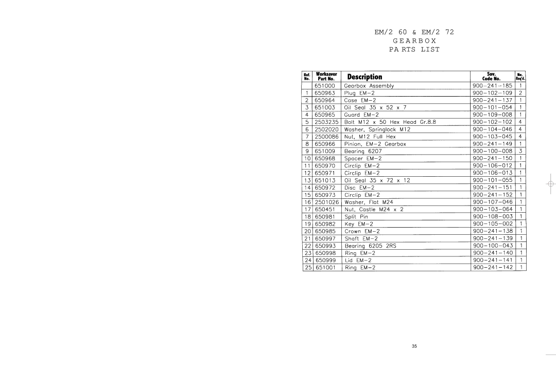 Worksaver EM/2 60, EM/2 72 warranty A R B O PA RTS List 