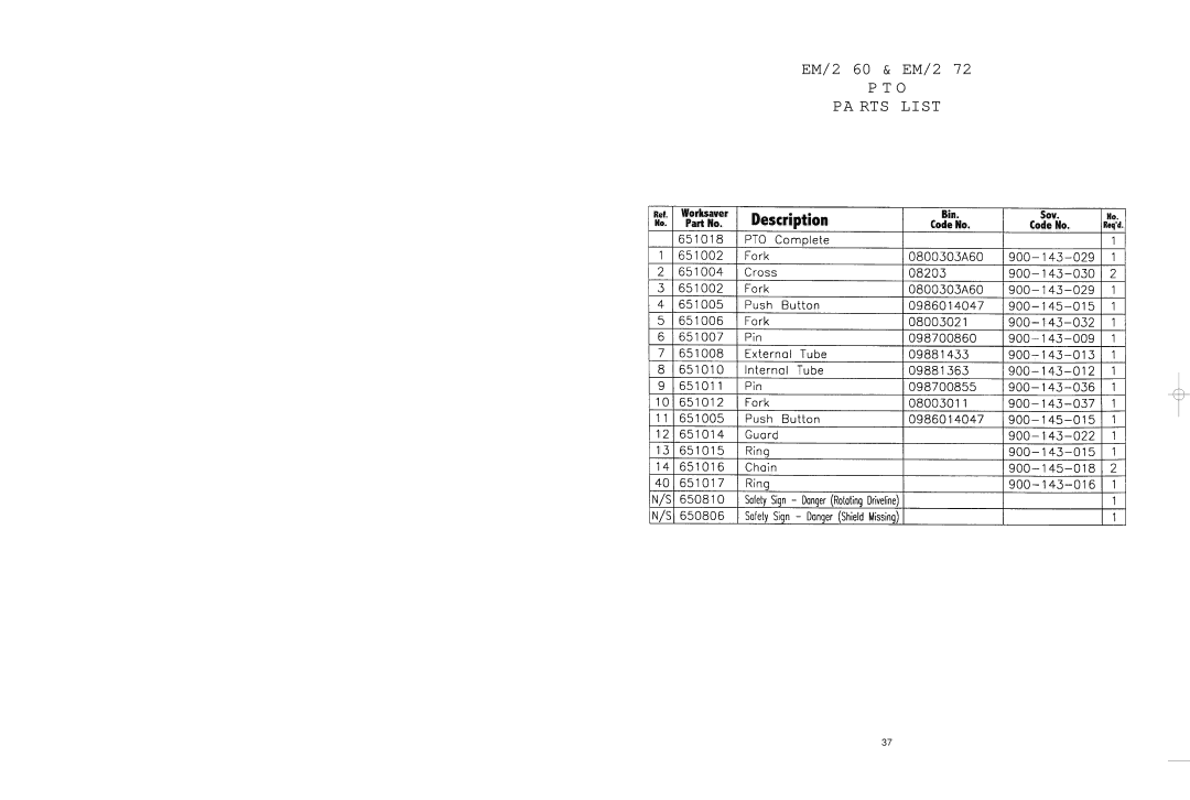 Worksaver EM/2 60, EM/2 72 warranty PA RTS List 