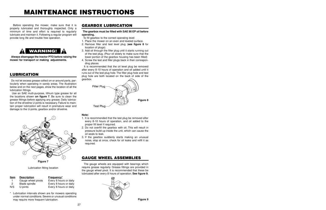 Worksaver FM 560, FM 572 warranty Maintenance Instructions, Gearbox Lubrication, Gauge Wheel Assemblies 