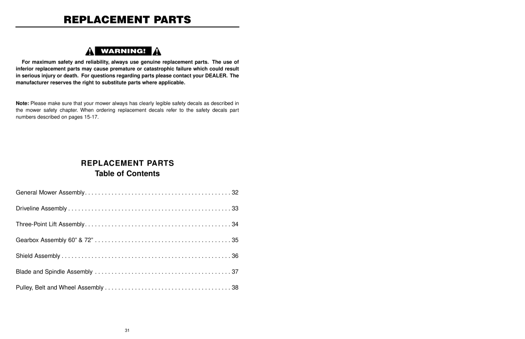 Worksaver FM 560, FM 572 warranty Replacement Parts, Table of Contents 