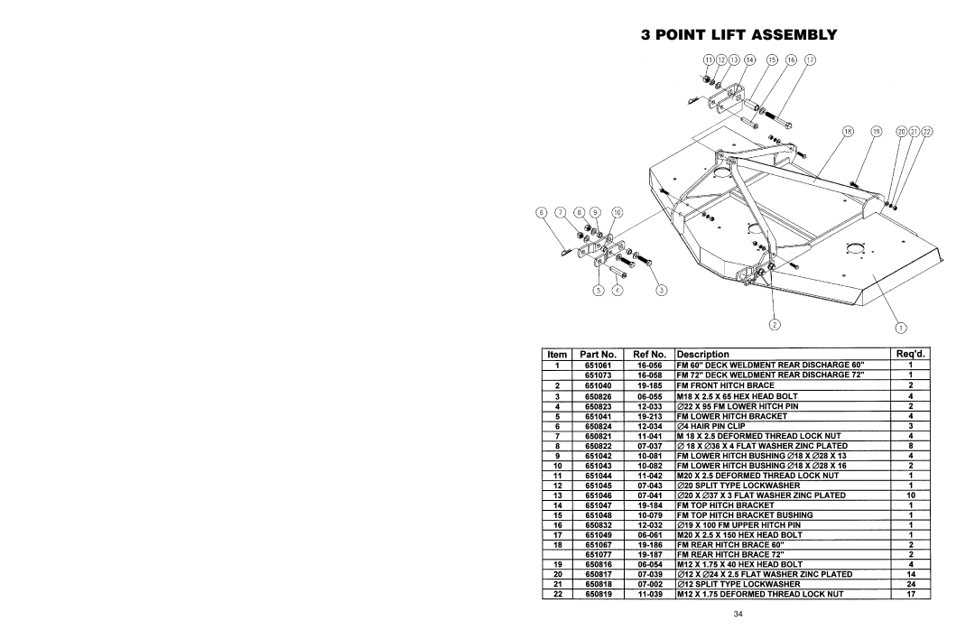 Worksaver FM 560, FM 572 warranty Point Lift Assembly 