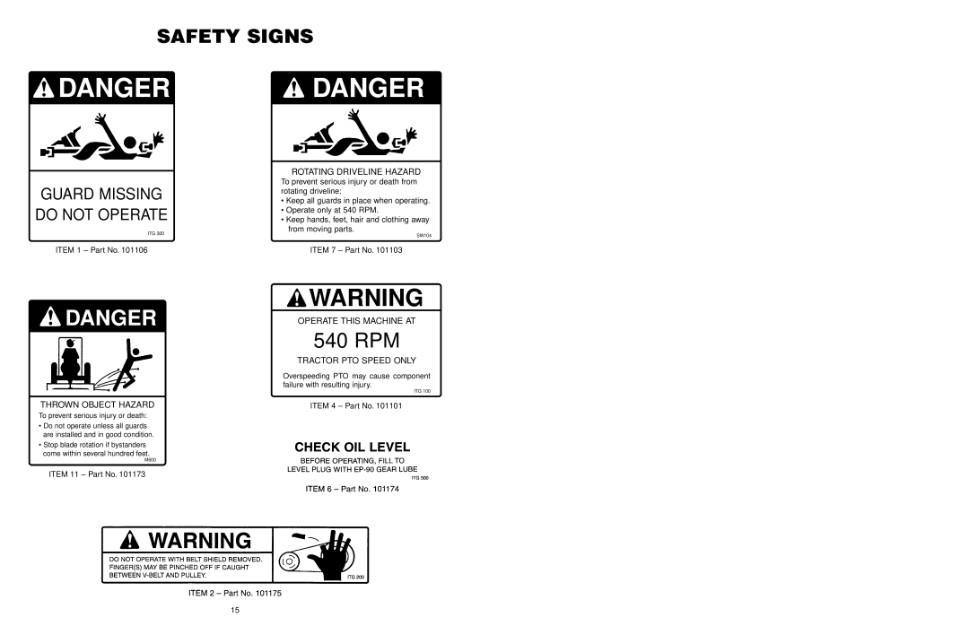 Worksaver FM 560, FM 572 Safety Signs, Rotating Driveline Hazard, Thrown Object Hazard, Operate This Machine At, Danger 