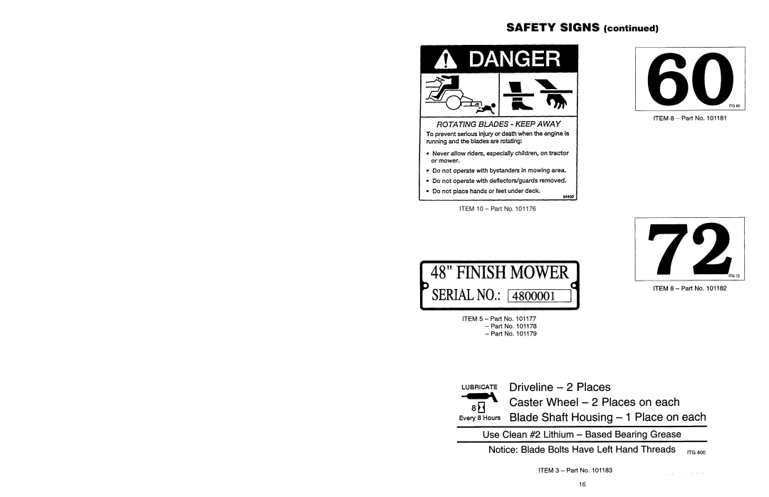 Worksaver FM 560, FM 572 warranty SAFETY SIGNS continued, ITEM 10 - Part No 