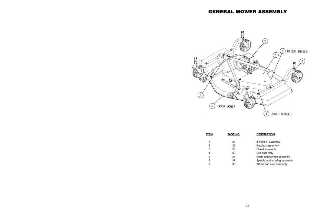 Worksaver FM 560, FM 572 warranty General Mower Assembly, Page No, Description 