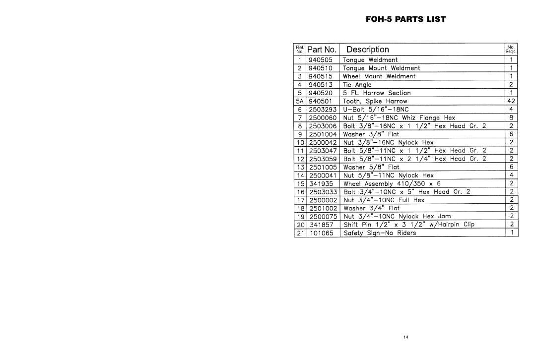 Worksaver manual FOH-5 Parts List 