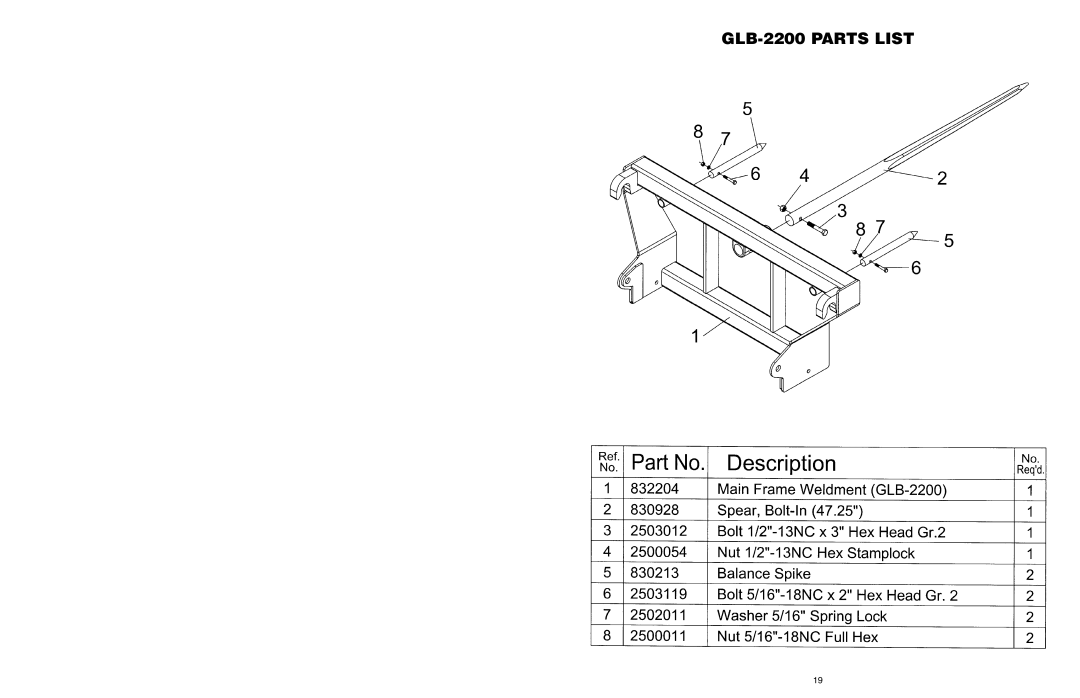 Worksaver GLB-330, GLB-340, GLB-3000 manual GLB-2200 Parts List 