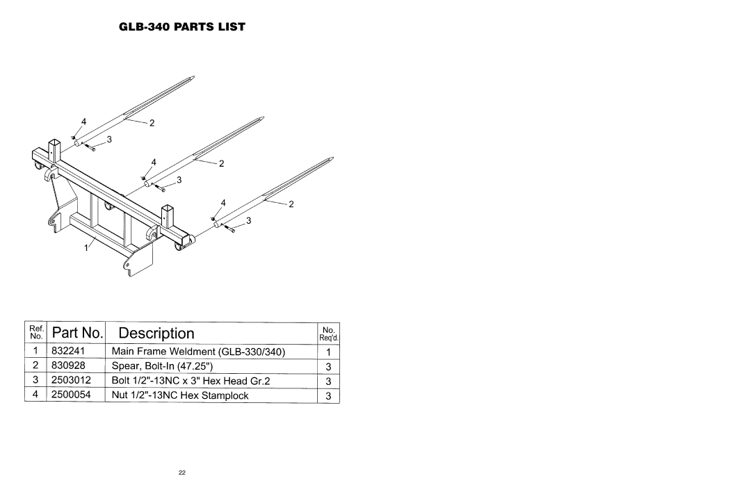 Worksaver GLB-3000, GLB-330, GLB-2200 manual GLB-340 Parts List 