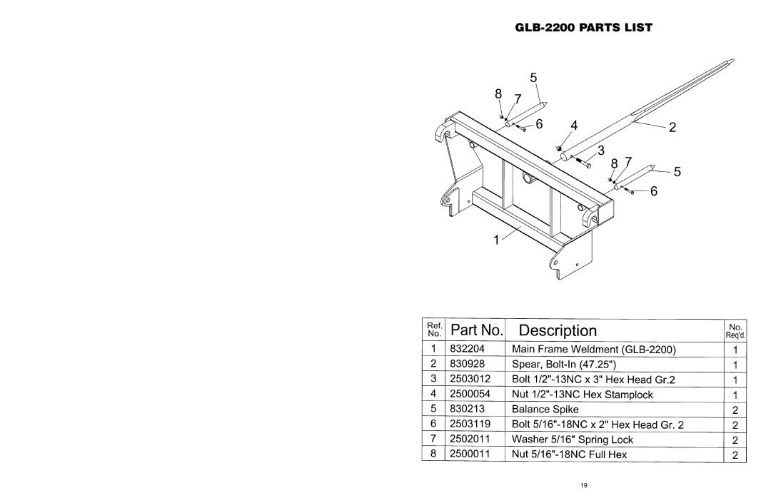Worksaver GLB-330, GLB-340, GLB-3000 manual GLB-2200PARTS LIST 
