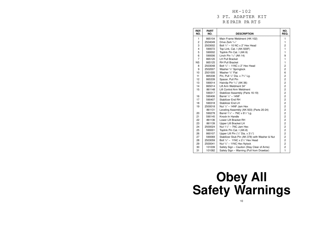 Worksaver HK-102 warranty Obey All Safety Warnings 