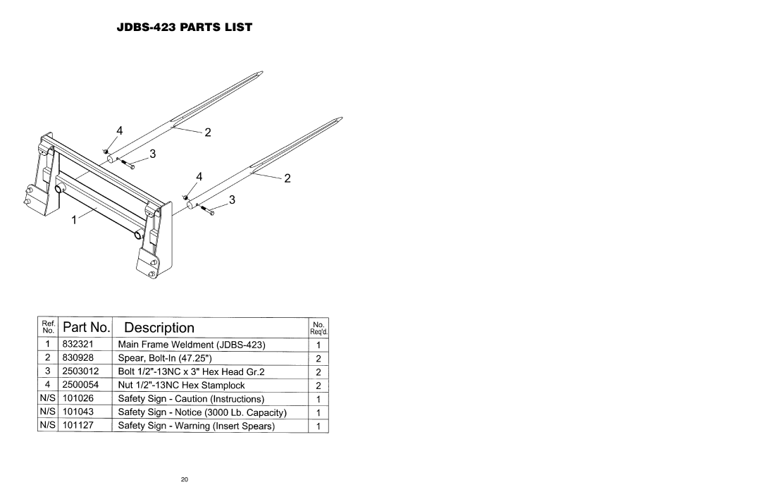 Worksaver JDBS-434, JDBS-634, JDBS-412, JDBS-623, JDBS-612, JDBS-433 operating instructions JDBS-423 Parts List 