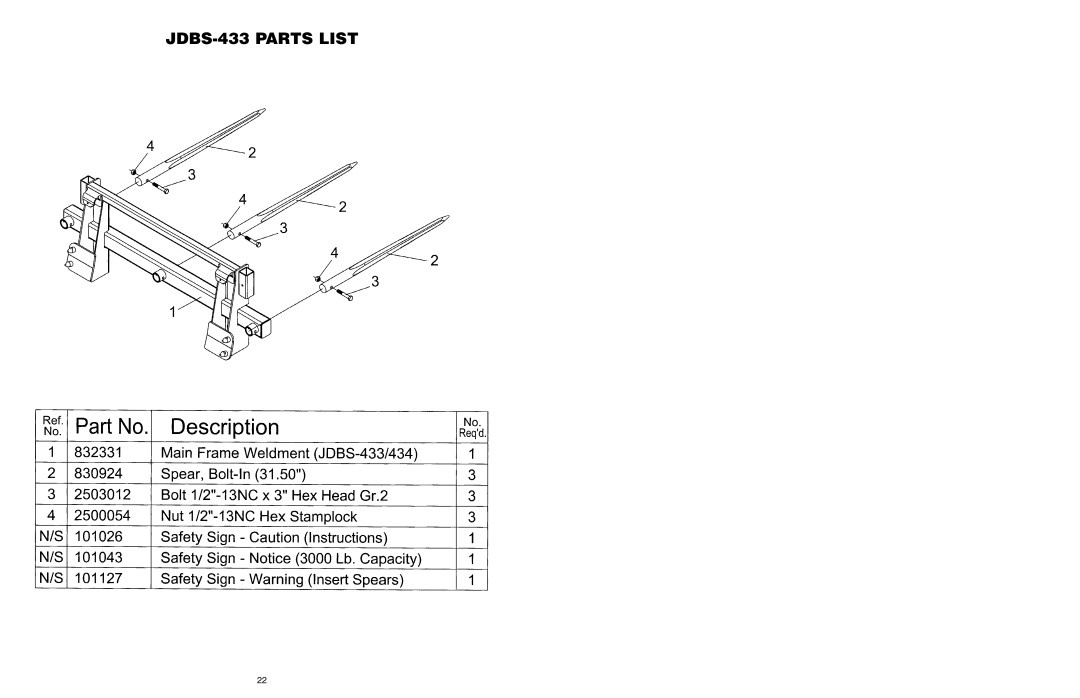 Worksaver JDBS-412, JDBS-434, JDBS-634, JDBS-423, JDBS-623, JDBS-612 operating instructions JDBS-433 Parts List 