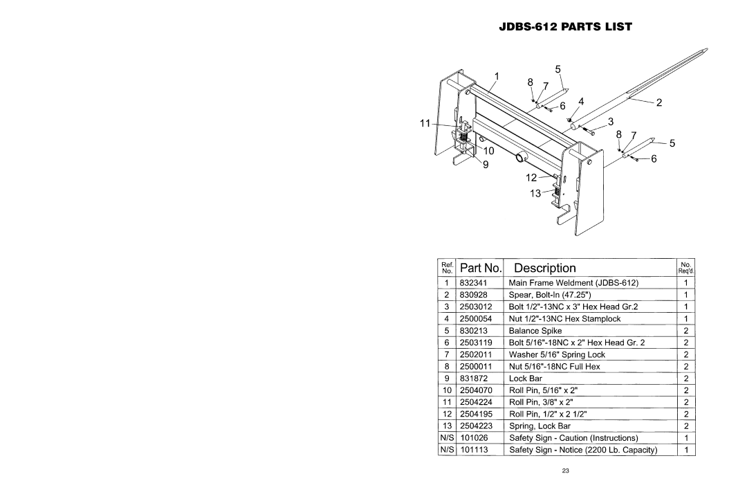 Worksaver JDBS-423, JDBS-434, JDBS-634, JDBS-412, JDBS-623, JDBS-433 operating instructions JDBS-612 Parts List 