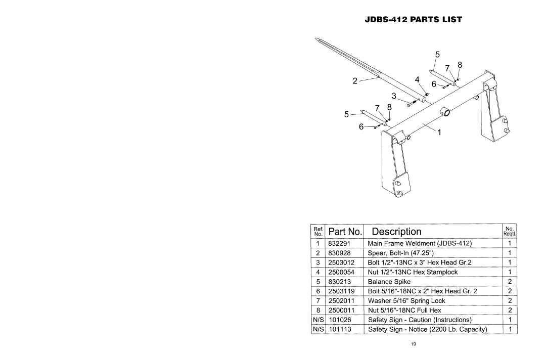 Worksaver JDBS-433, JDBS-434, JDBS-634, JDBS-423, JDBS-623, JDBS-612 operating instructions JDBS-412 PARTS LIST 
