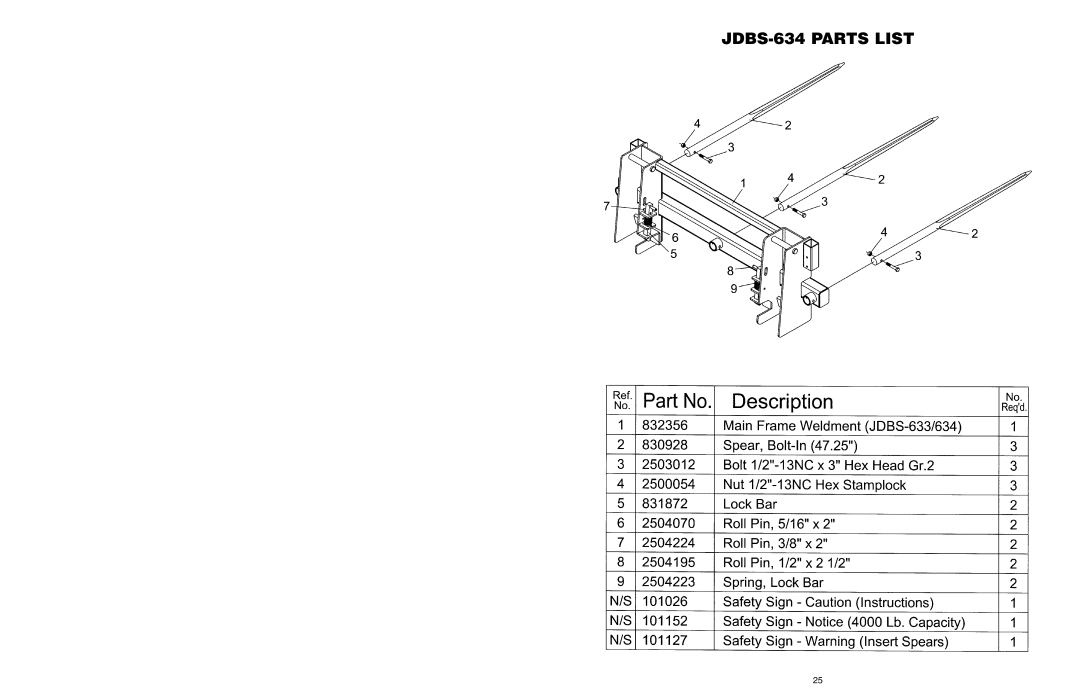 Worksaver JDBS-612, JDBS-434, JDBS-412, JDBS-423, JDBS-623, JDBS-433 operating instructions JDBS-634 PARTS LIST 
