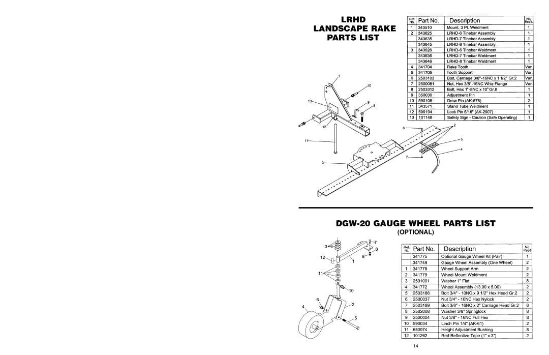 Worksaver LRHD-6, LRHD-7, MCR-6, LRHD-8, DCR-5, DCR-4, MCR-7 manual Lrhd Landscape Rake Parts List DGW-20 Gauge Wheel Parts List 