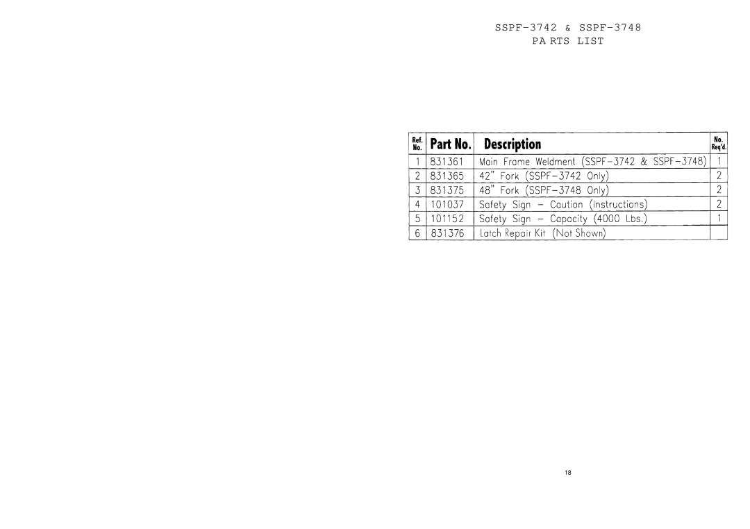 Worksaver SSPF-3742 operating instructions PA RTS List 