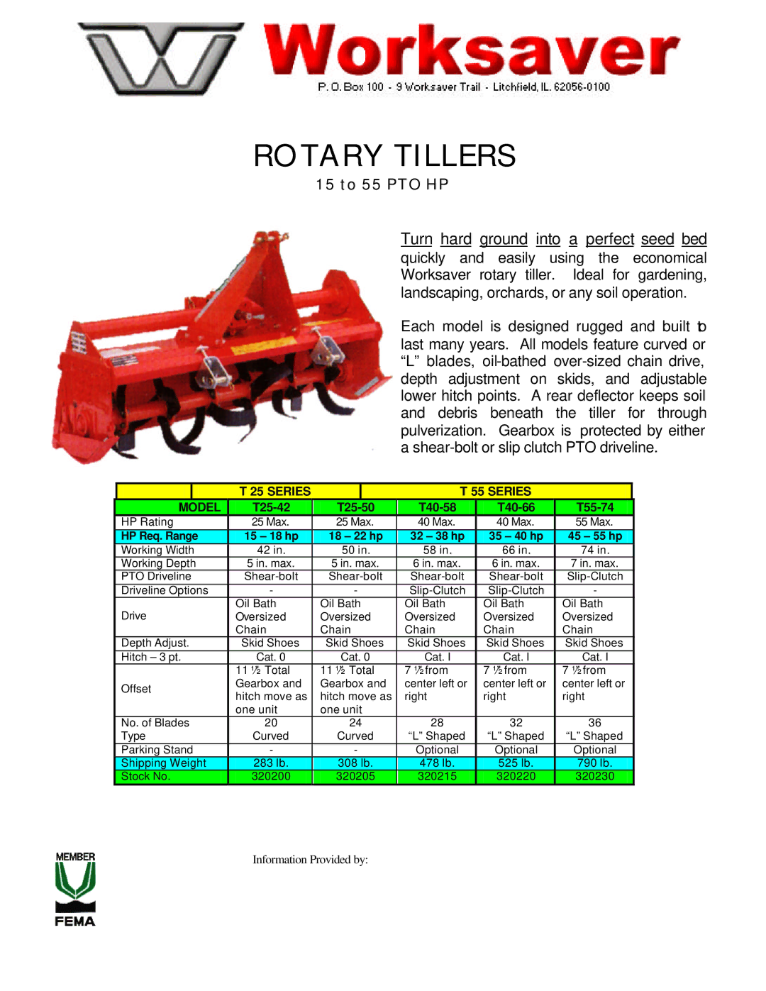 Worksaver T40-58, T25-50, T40-66, T25-42, T55-74 manual Rotary Tillers, Turn hard ground into a perfect seed bed 