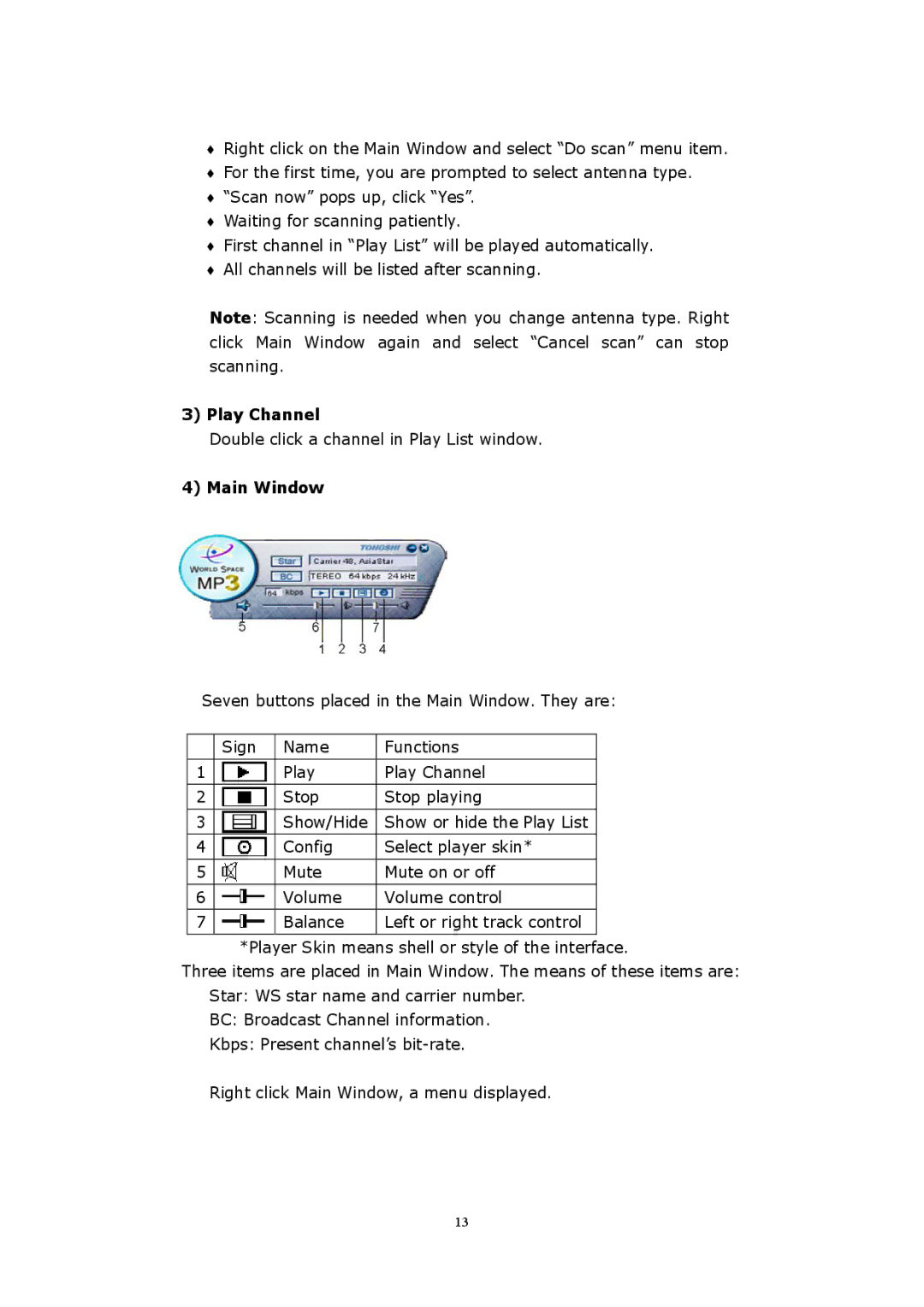 WorldSpace TONGSHI user manual Play Channel, Main Window 