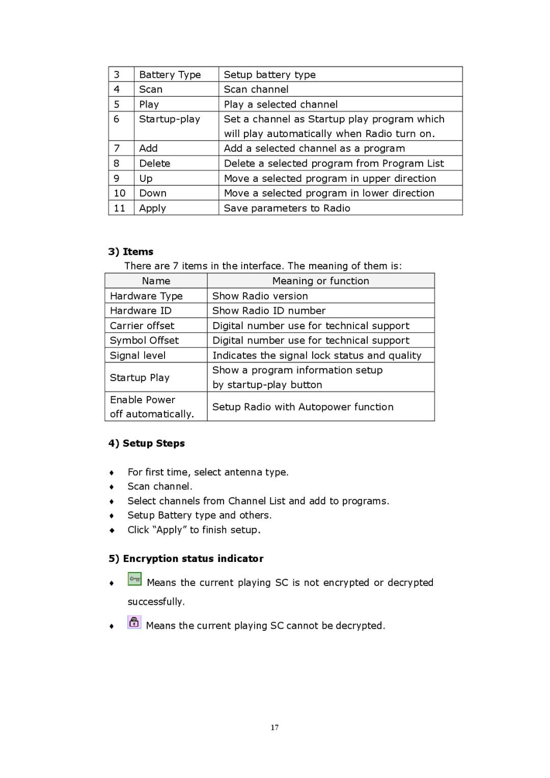 WorldSpace TONGSHI user manual Items, Setup Steps, Encryption status indicator 