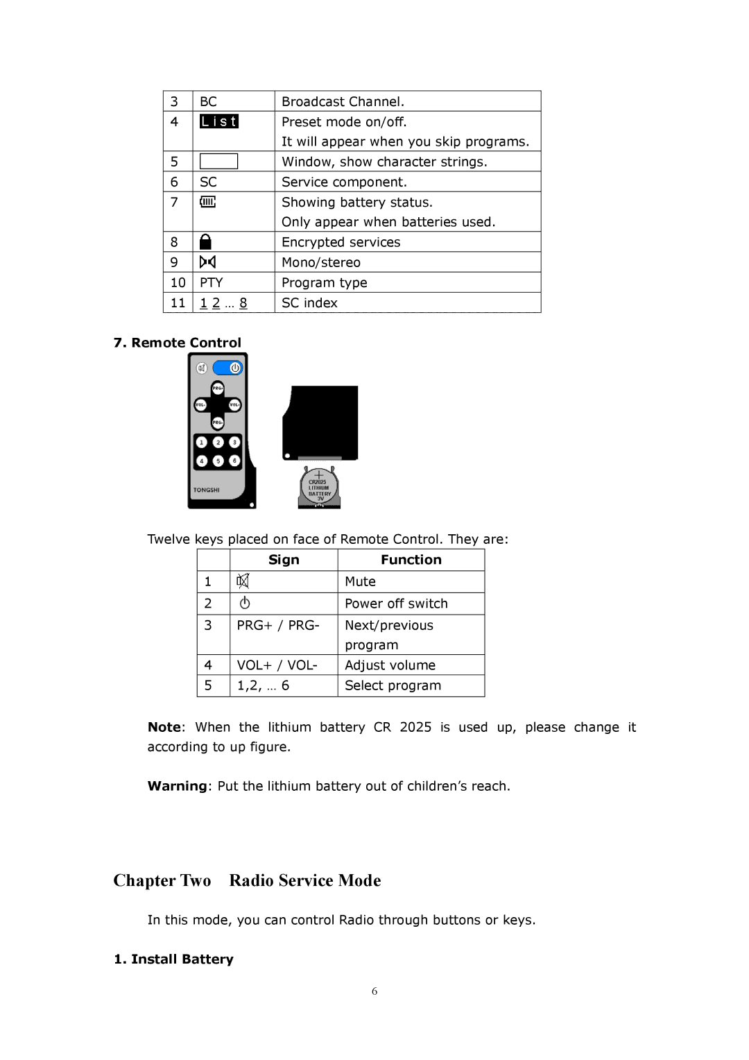 WorldSpace TONGSHI user manual Chapter Two Radio Service Mode, Remote Control, Sign Function, Install Battery 