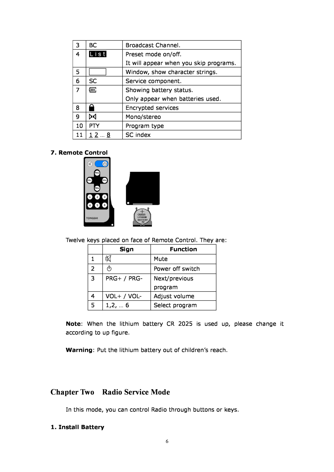 WorldSpace TONGSHI user manual Chapter Two Radio Service Mode, Remote Control, Sign, Function, Install Battery 