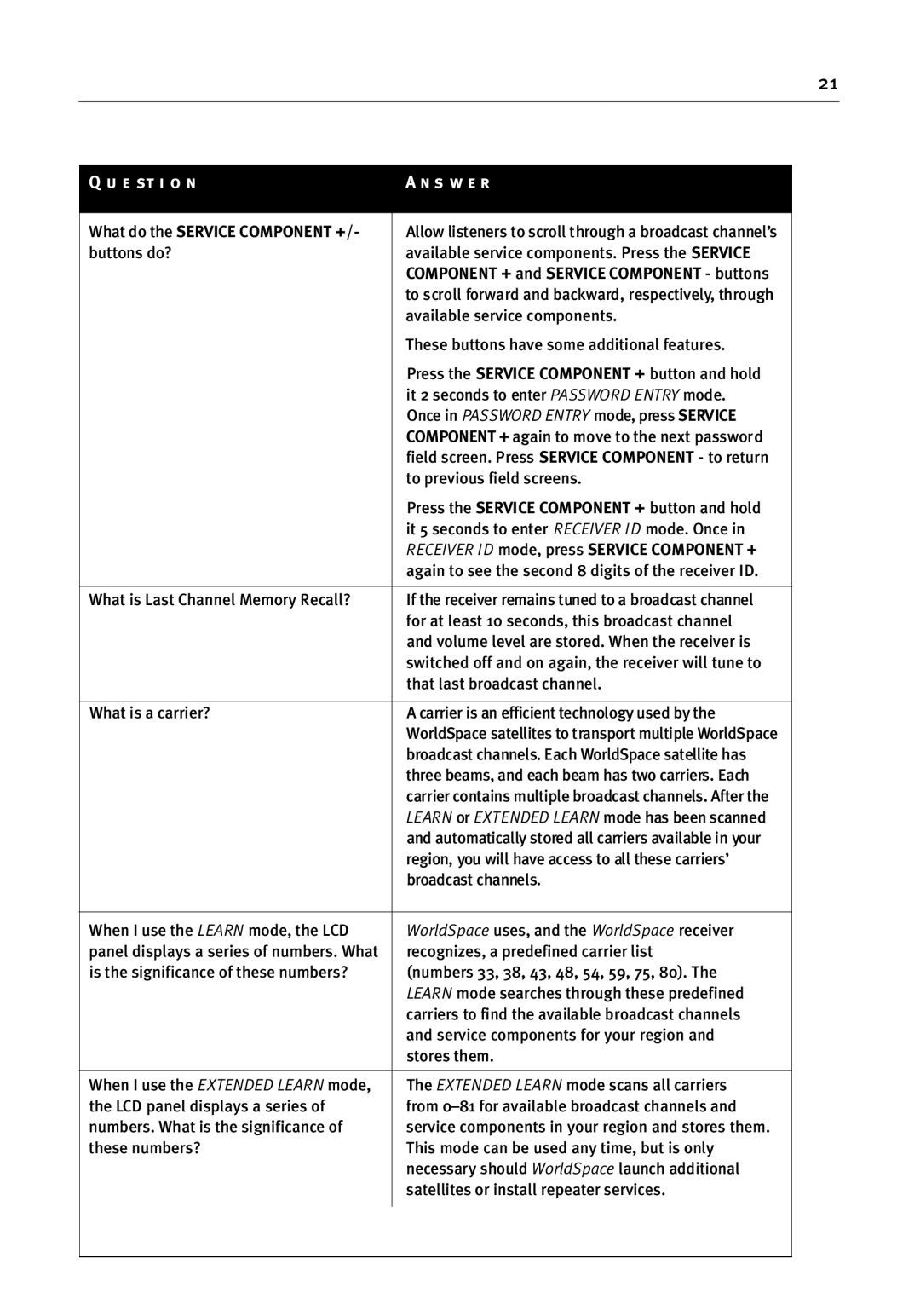 WorldSpace wssr-11 manual WorldSpace uses, and the WorldSpace receiver 