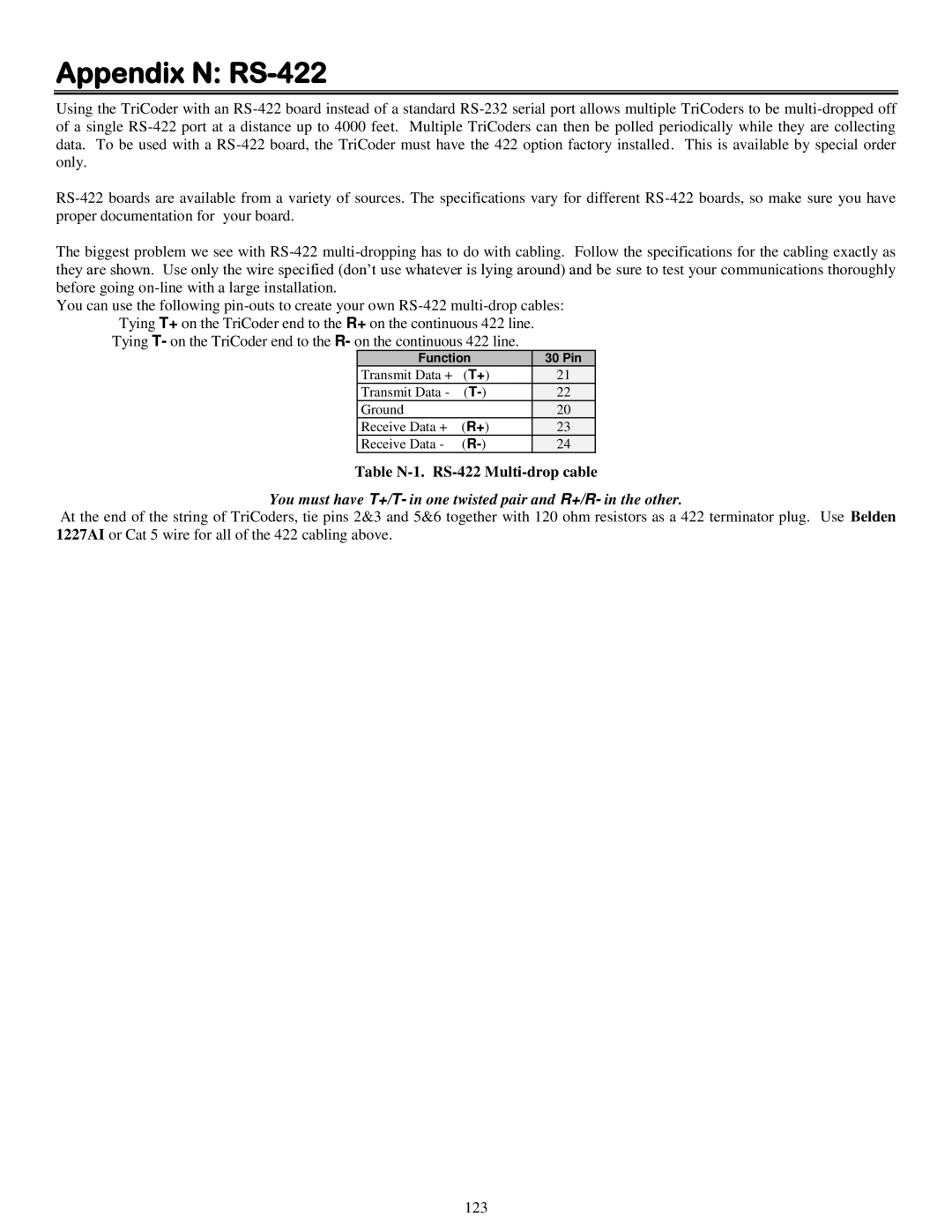 Worth Data 5000 owner manual Appendix N RS-422, Table N-1. RS-422 Multi-drop cable 