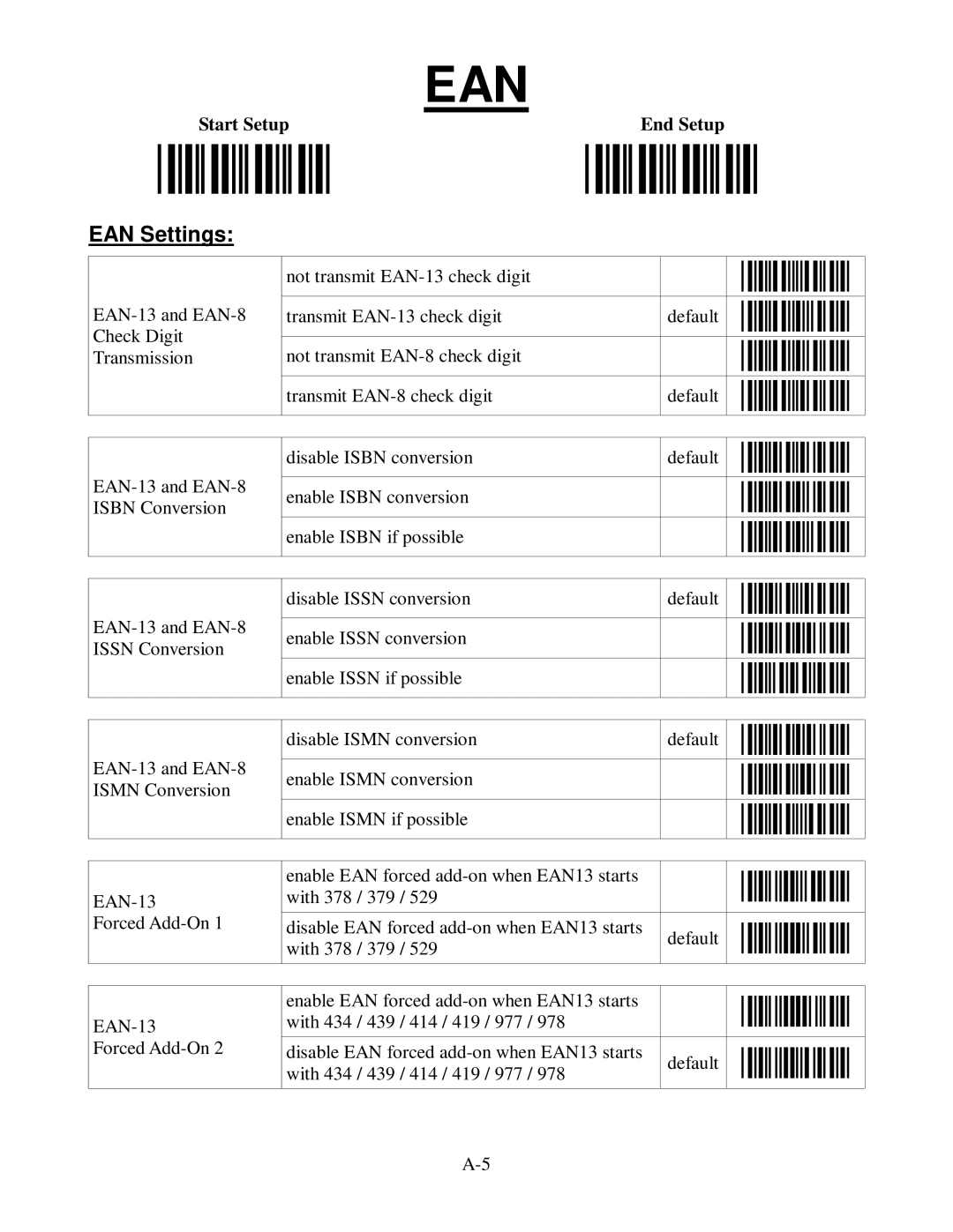 Worth Data 5202D owner manual Ean, EAN Settings 