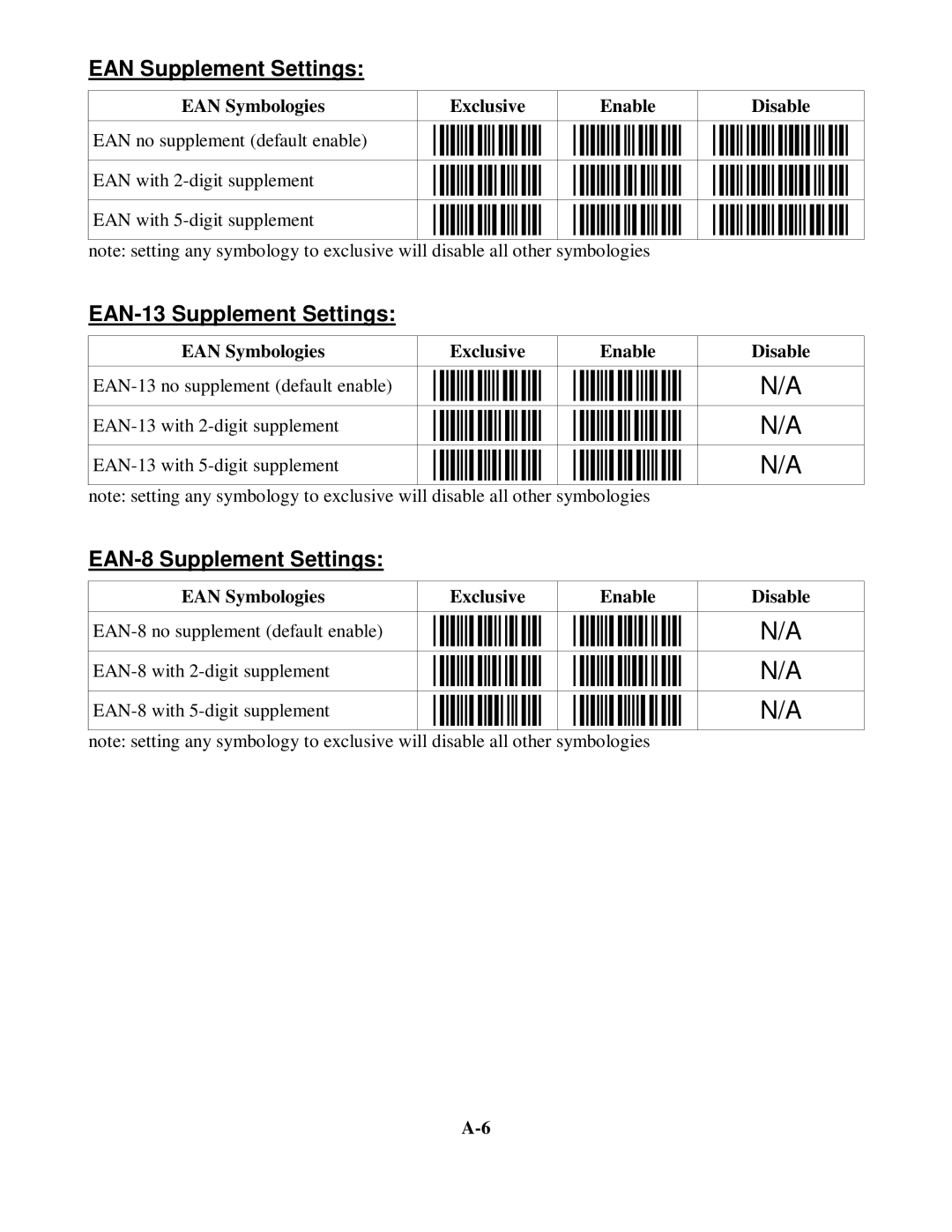 Worth Data 5202D owner manual Y5F, Y5G, Y5H 