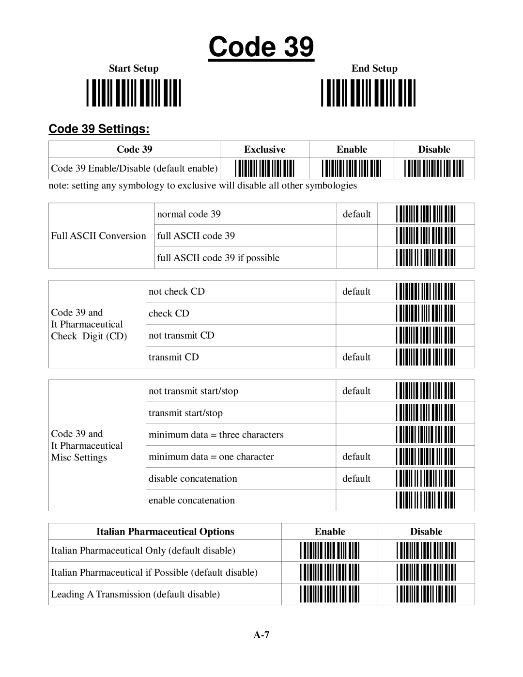 Worth Data 5202D owner manual Code 39 Settings, Italian Pharmaceutical Options Enable Disable 