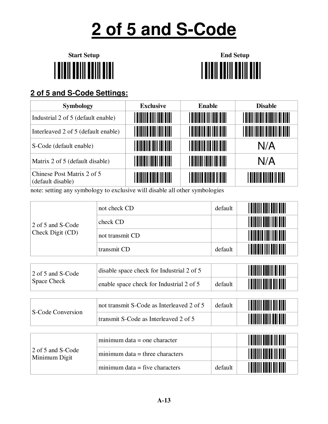 Worth Data 5202D owner manual Y5L, Y5M, and S-Code Settings 