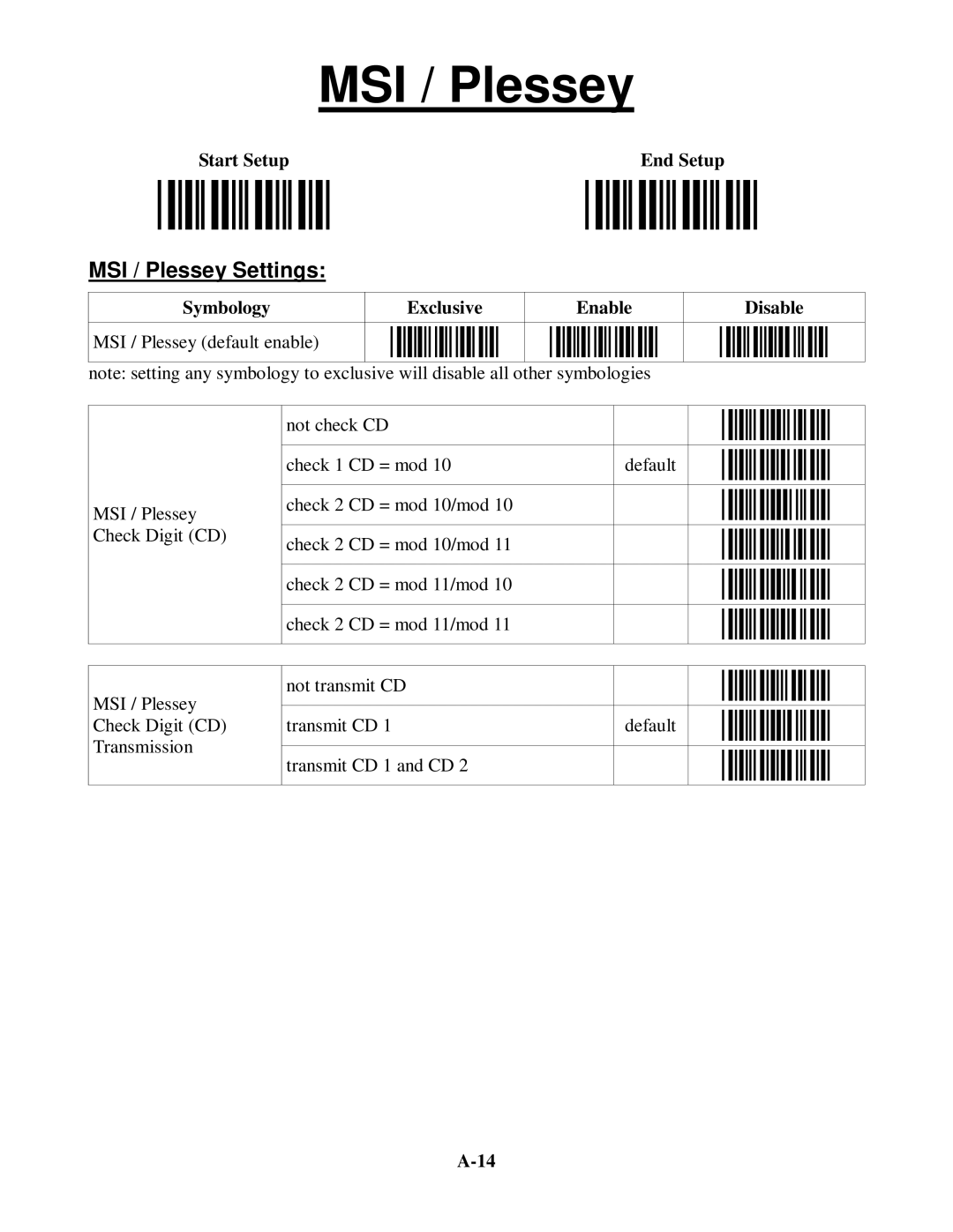 Worth Data 5202D owner manual MSI / Plessey Settings 