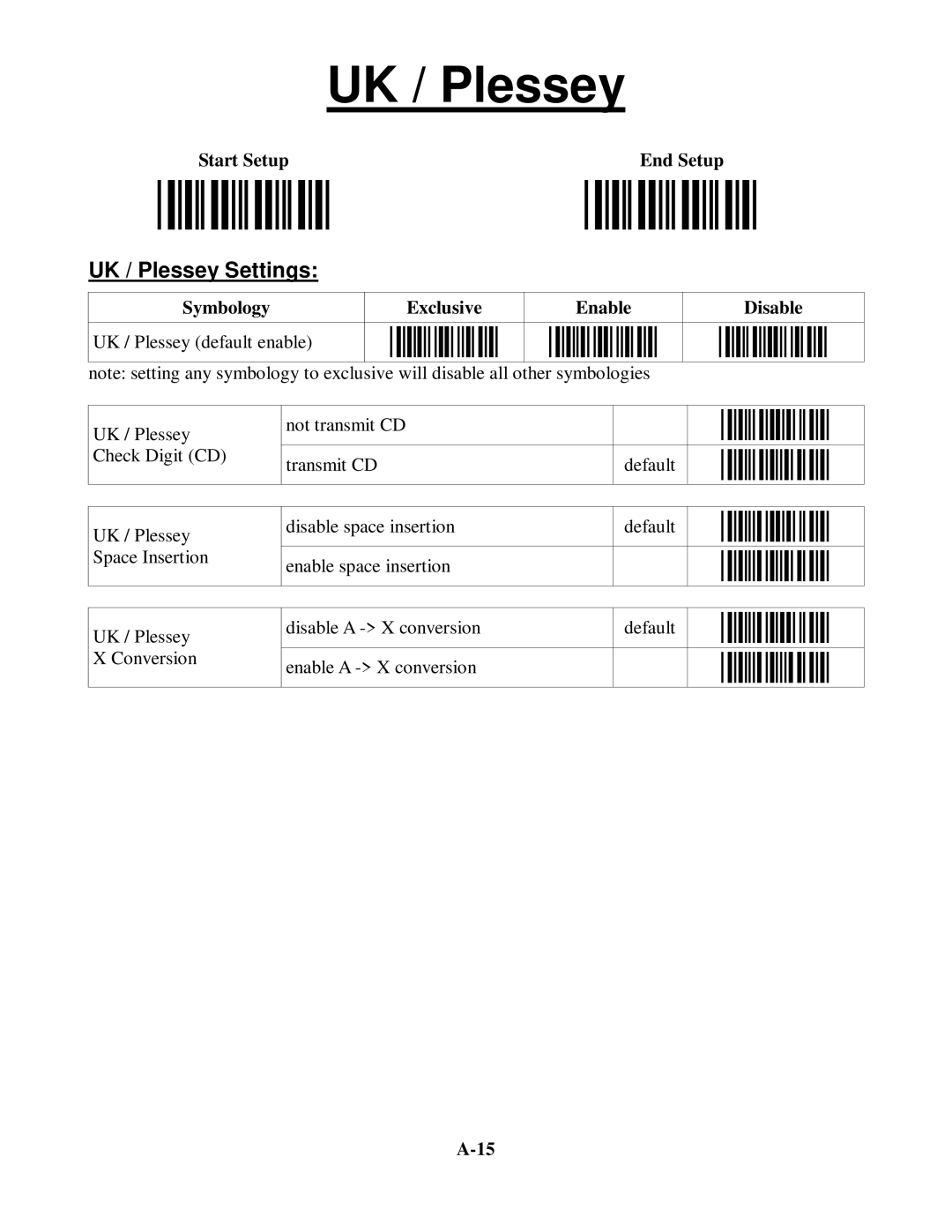 Worth Data 5202D owner manual UK / Plessey Settings 