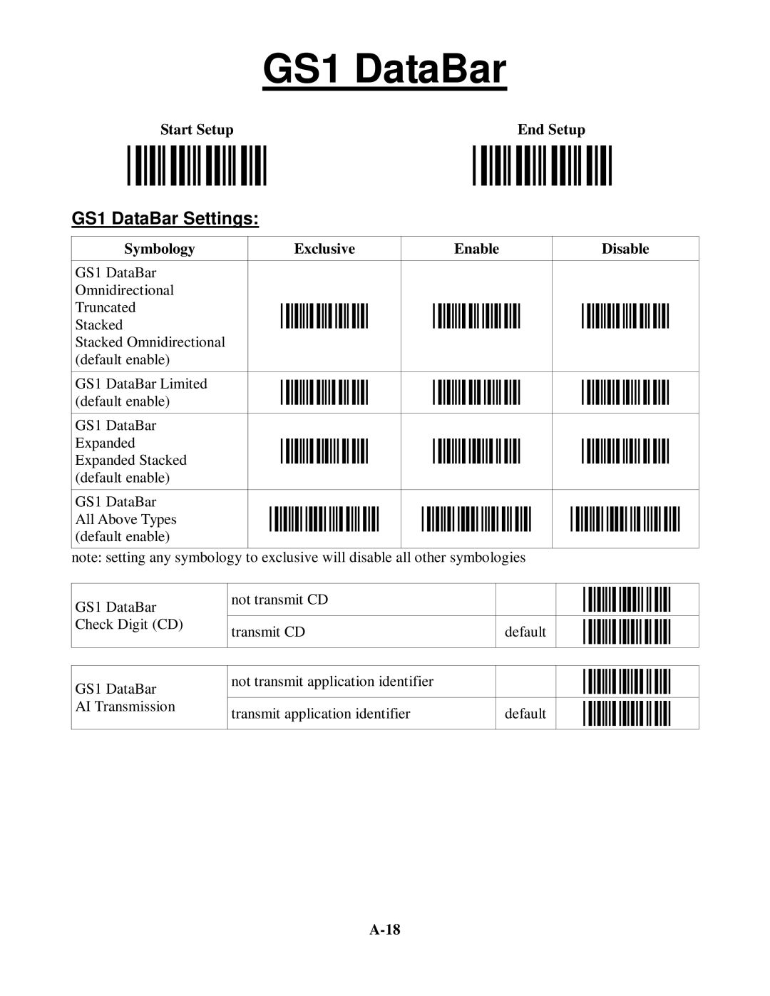 Worth Data 5202D owner manual CD7 CDJ CDV, GS1 DataBar Settings 