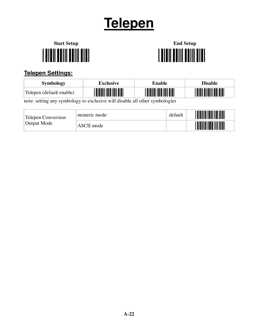 Worth Data 5202D owner manual Telepen Settings, Symbology Exclusive Enable Disable Telepen default enable 