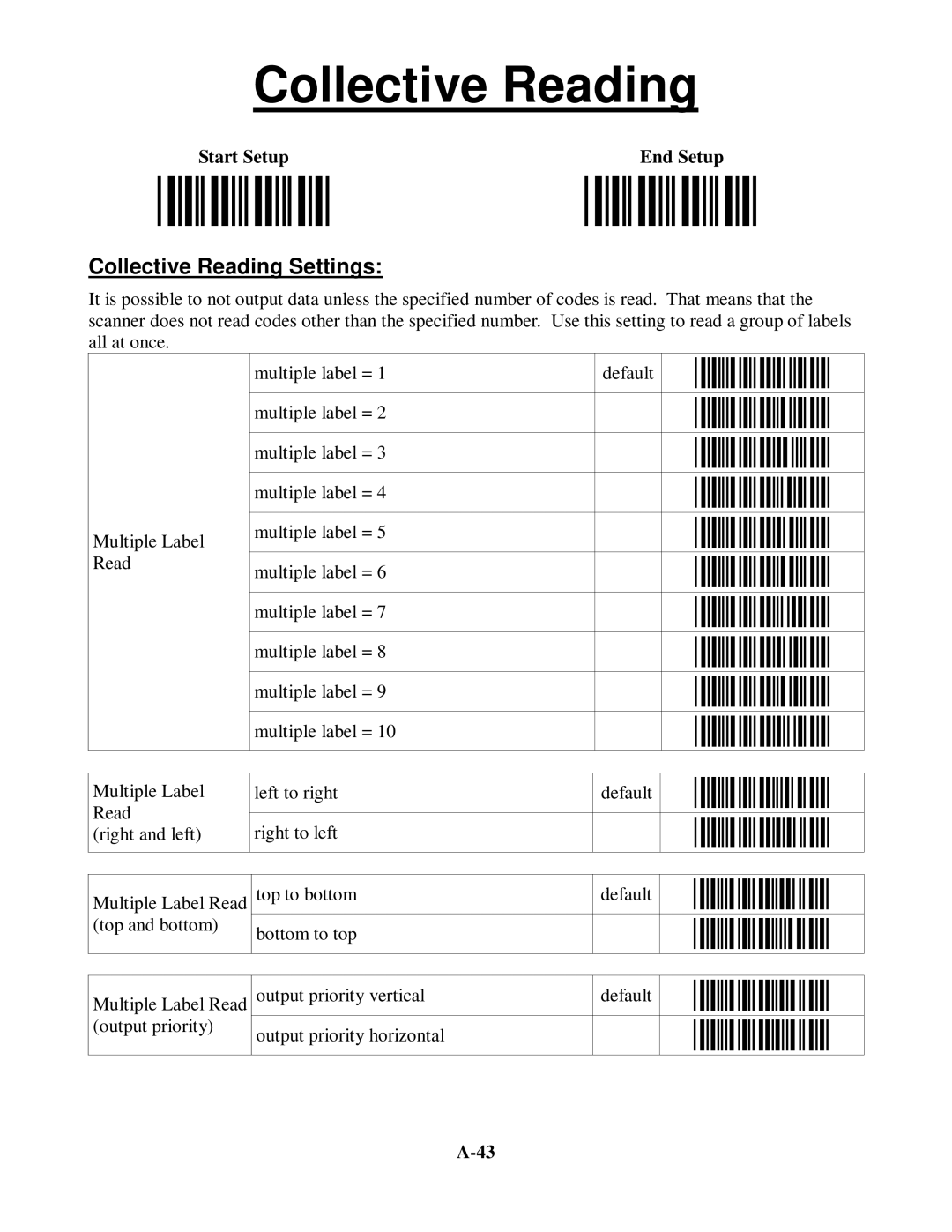 Worth Data 5202D owner manual Collective Reading 