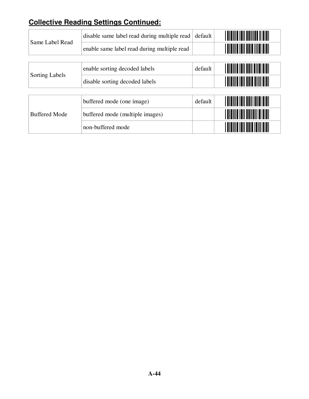 Worth Data 5202D owner manual E1U, E1V, E1W, E1X, E1Y, E1M, E1Z 