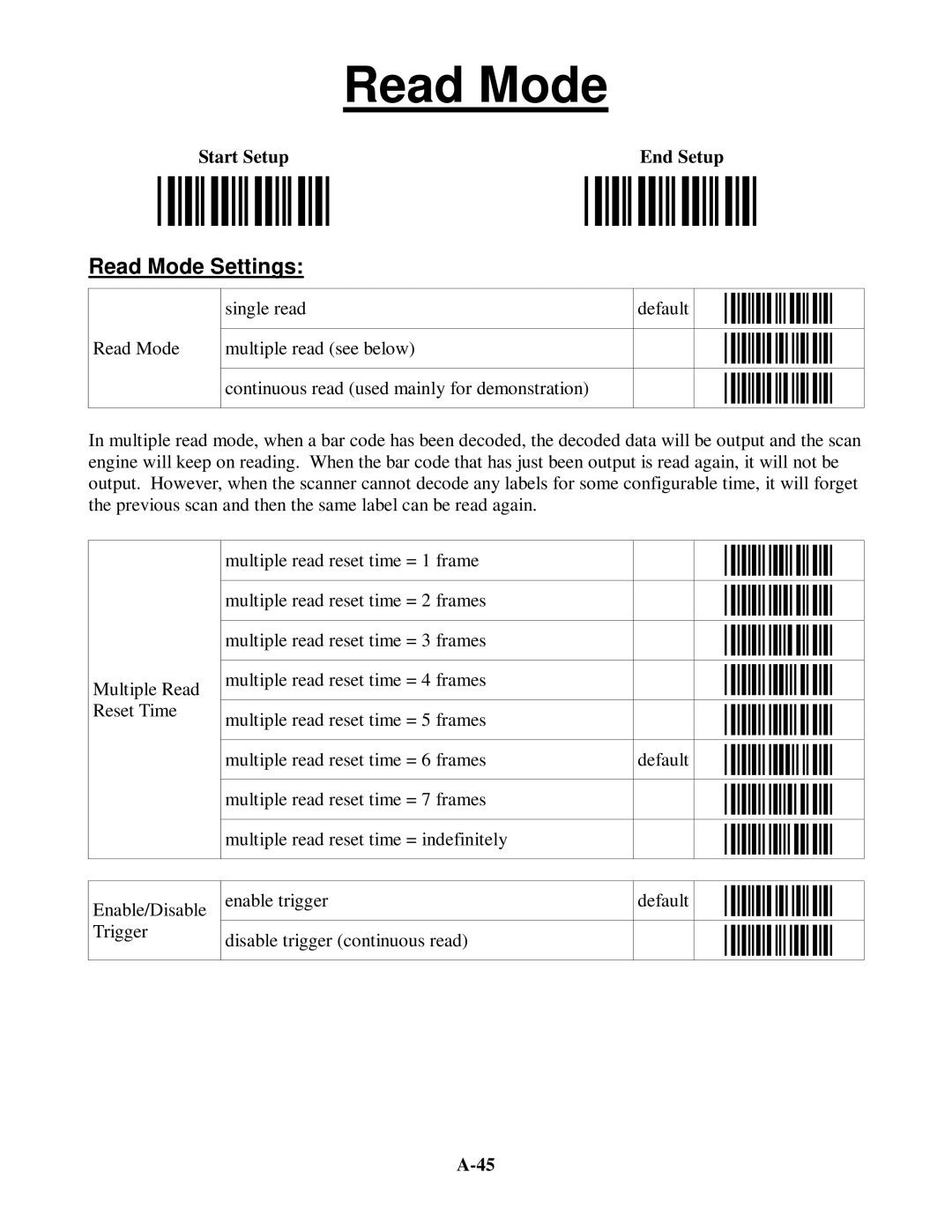 Worth Data 5202D owner manual Read Mode Settings 