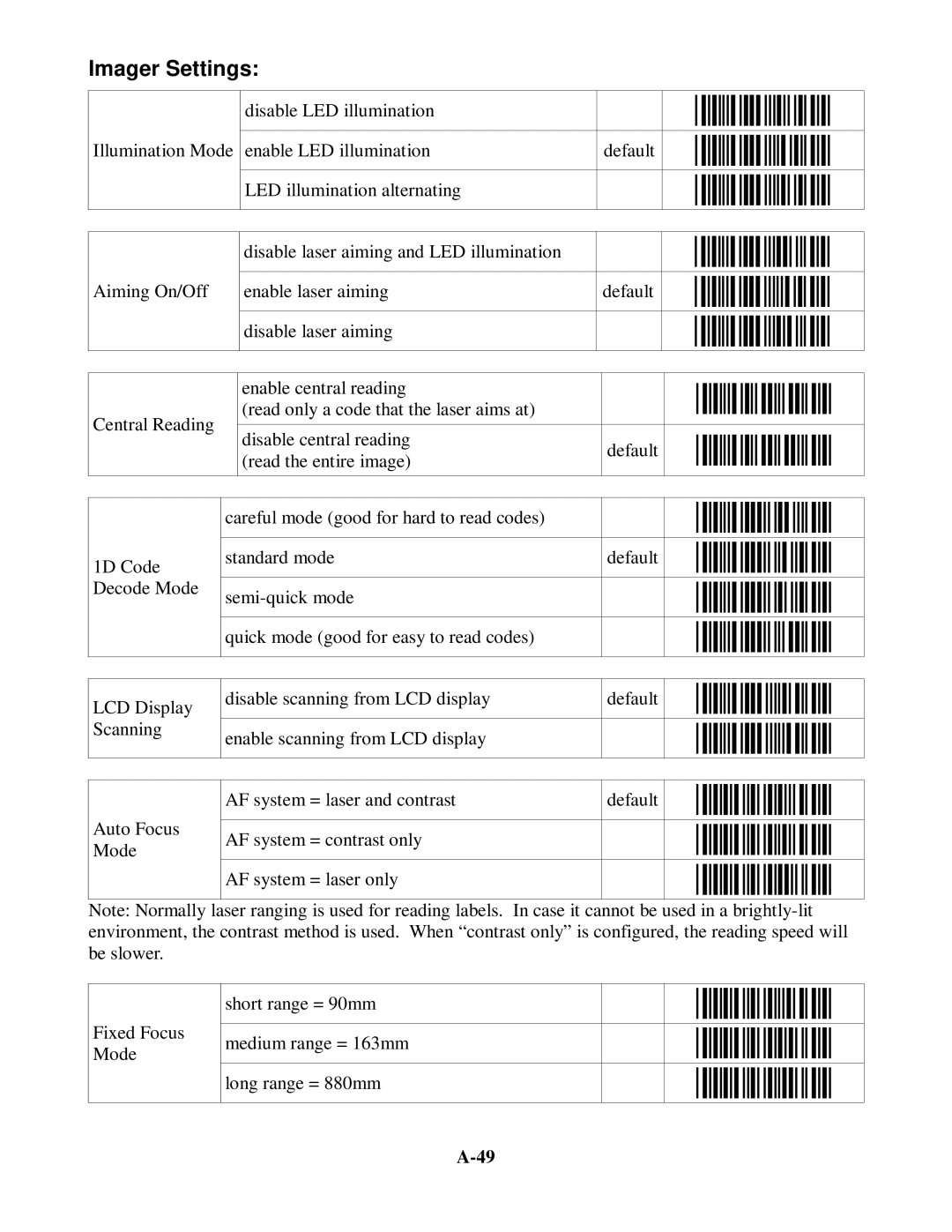 Worth Data 5202D owner manual EN3, EN2, EN1, F9L, F9M, F9N, F9O F9P F9Q 