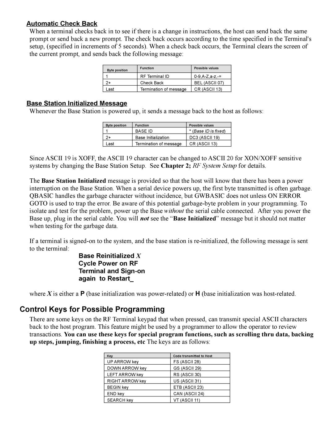 Worth Data 7000 manual Control Keys for Possible Programming, Base Station Initialized Message 