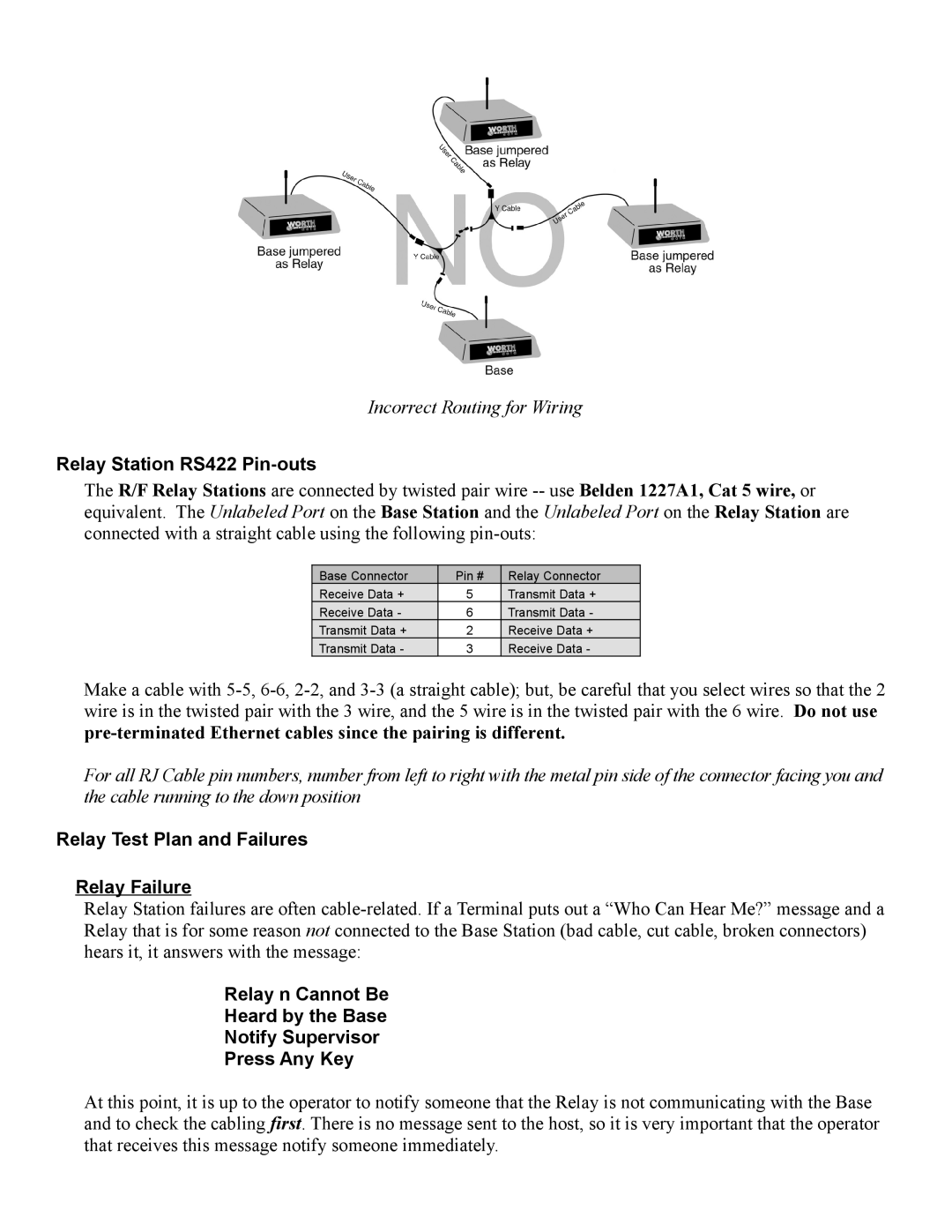 Worth Data 7000 Incorrect Routing for Wiring, Relay Station RS422 Pin-outs, Relay Test Plan and Failures Relay Failure 