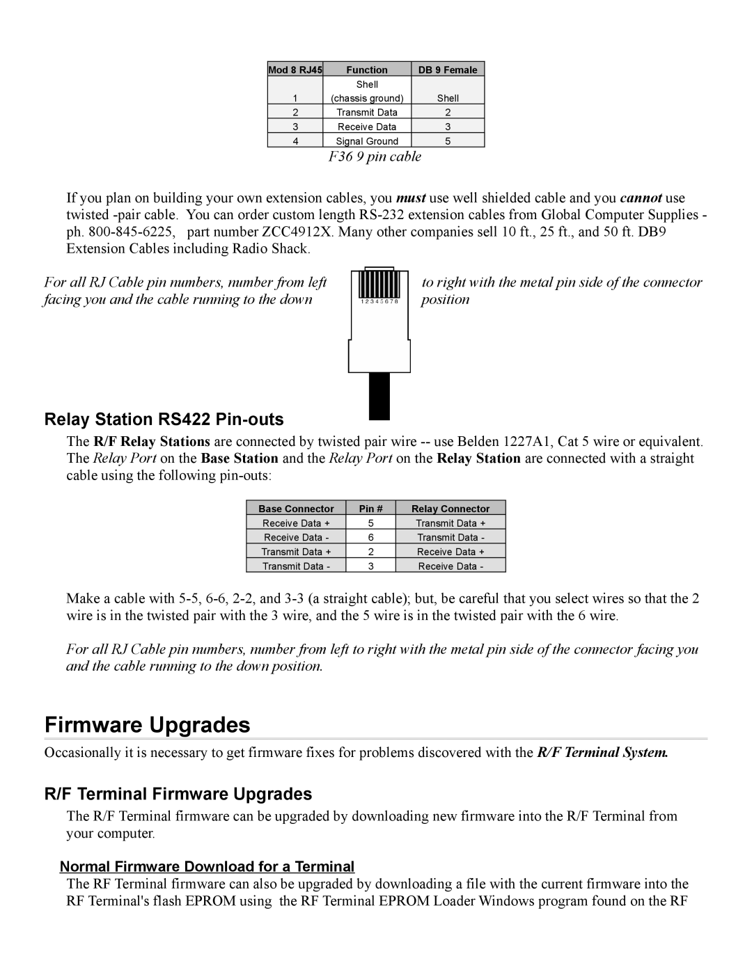 Worth Data 7000 Relay Station RS422 Pin-outs, Terminal Firmware Upgrades, Normal Firmware Download for a Terminal 