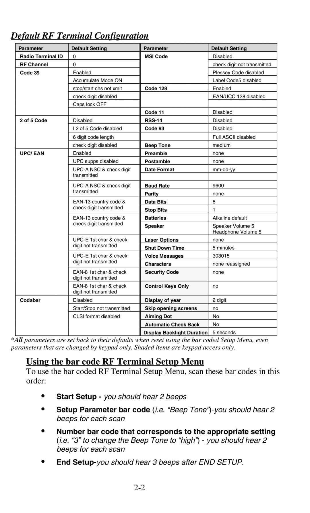 Worth Data 701 RF manual Default RF Terminal Configuration, Using the bar code RF Terminal Setup Menu 