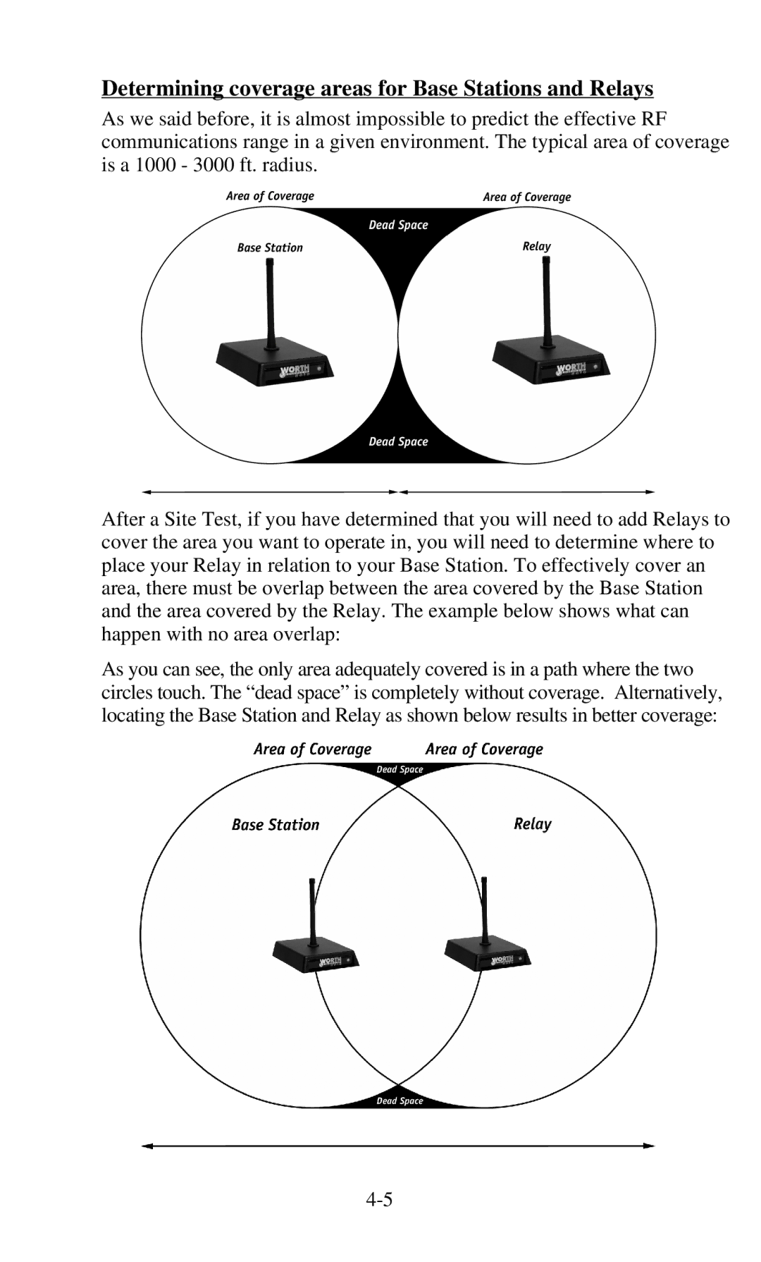Worth Data 701 RF manual Determining coverage areas for Base Stations and Relays 
