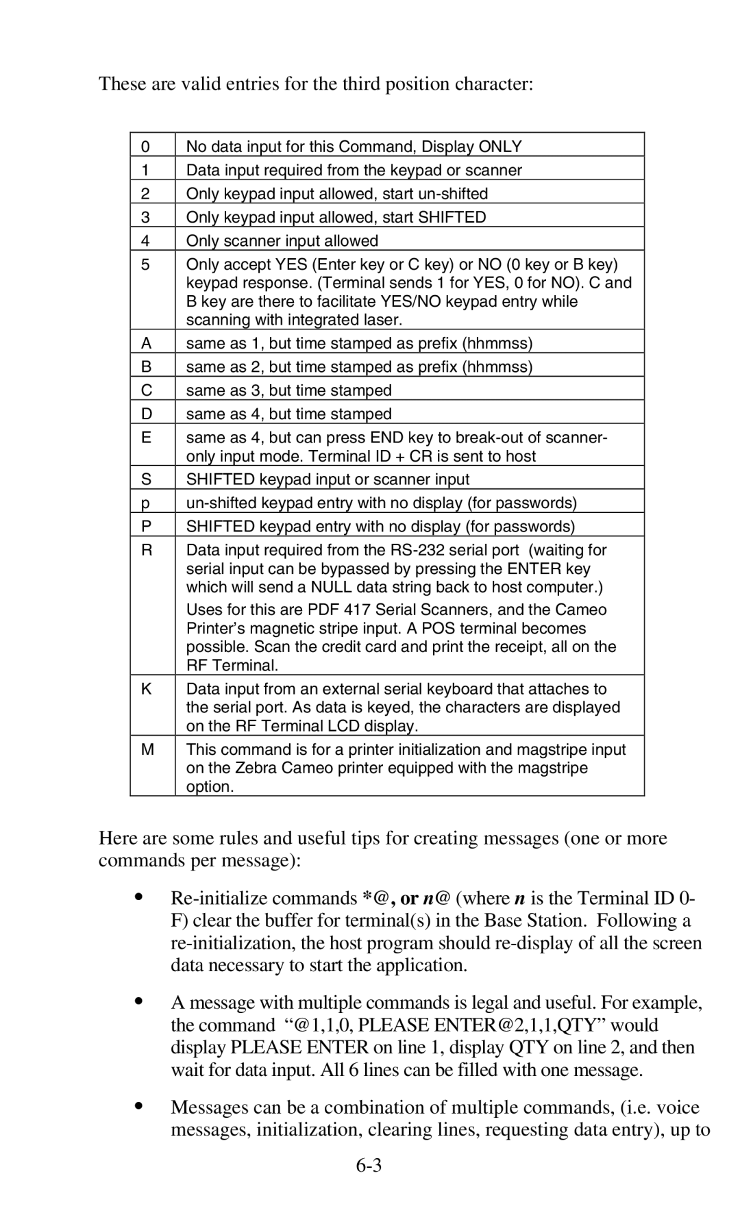 Worth Data 701 RF manual These are valid entries for the third position character 