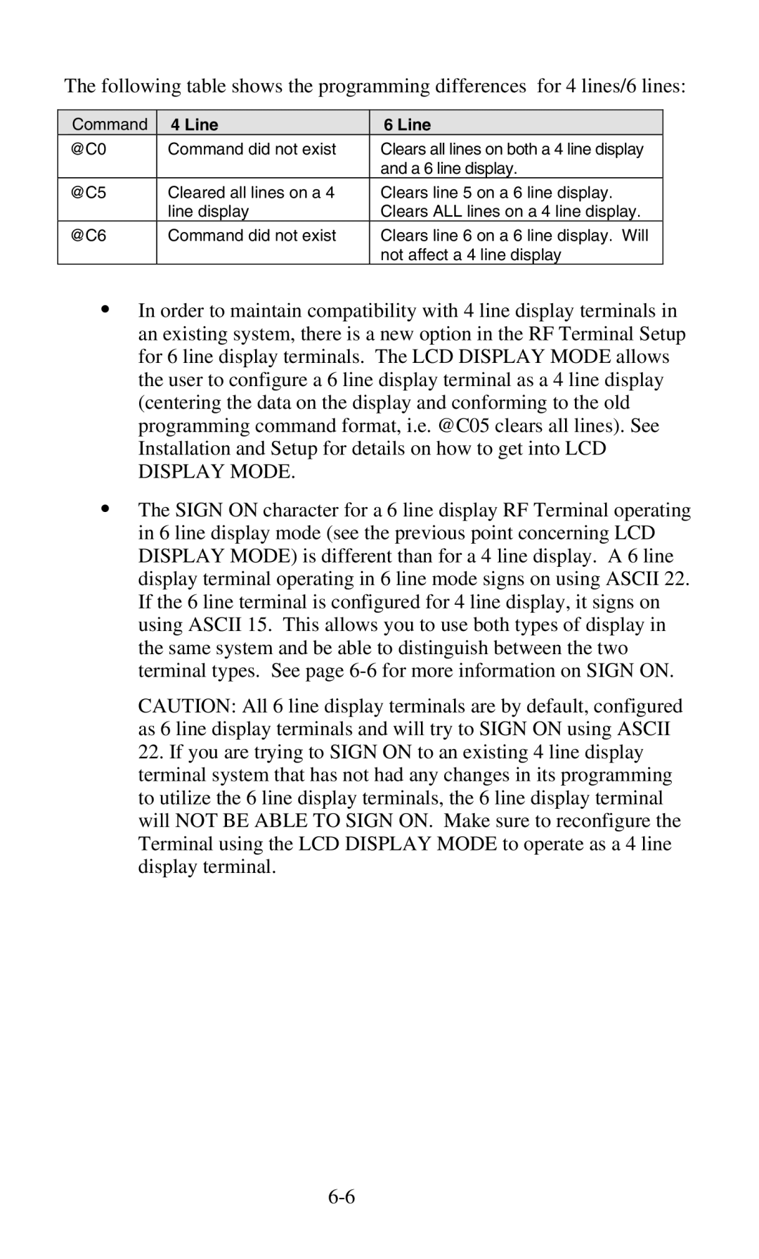 Worth Data 701 RF manual Line 