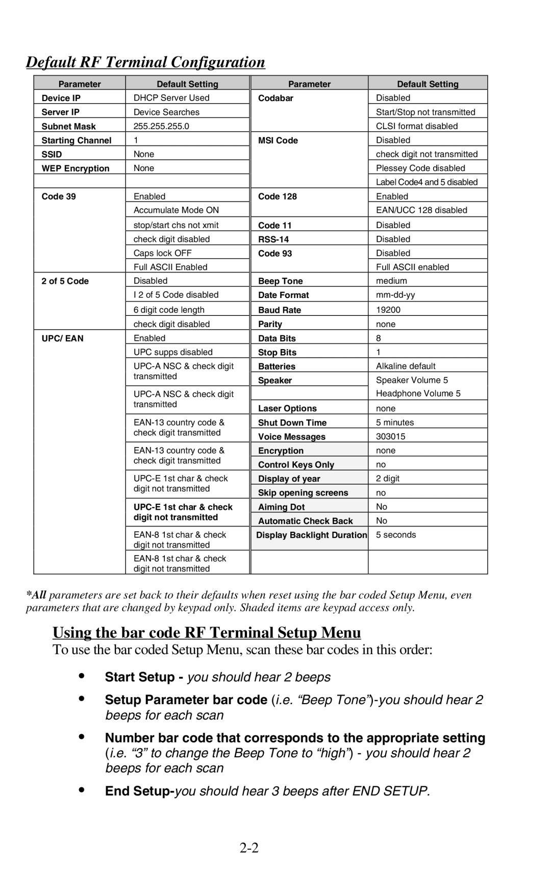 Worth Data 802 RF user manual Default RF Terminal Configuration, Using the bar code RF Terminal Setup Menu 