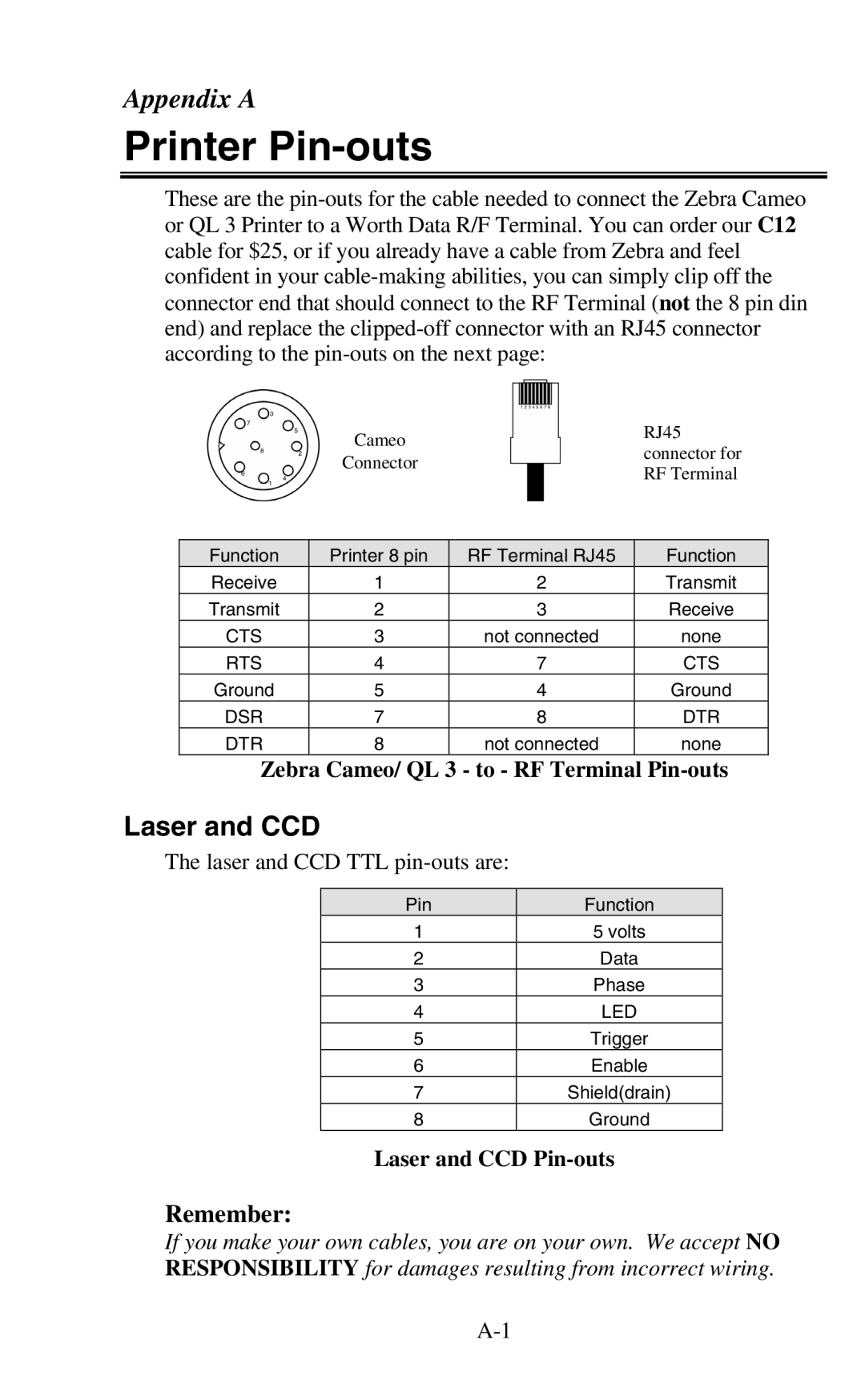 Worth Data 802 RF user manual Printer Pin-outs, Laser and CCD, Remember 